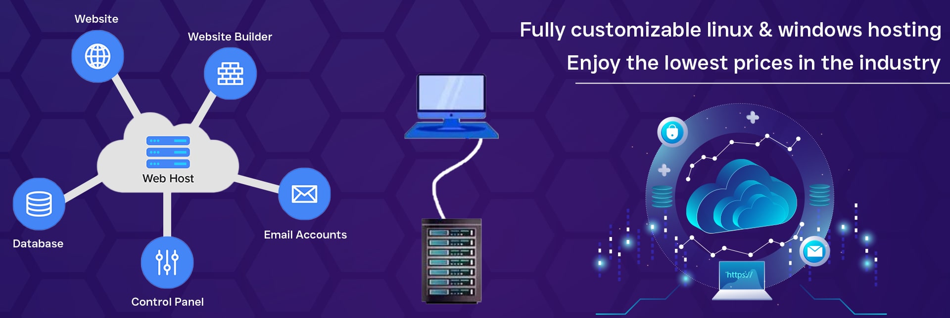 Web Hosting Company in Mumbai, India